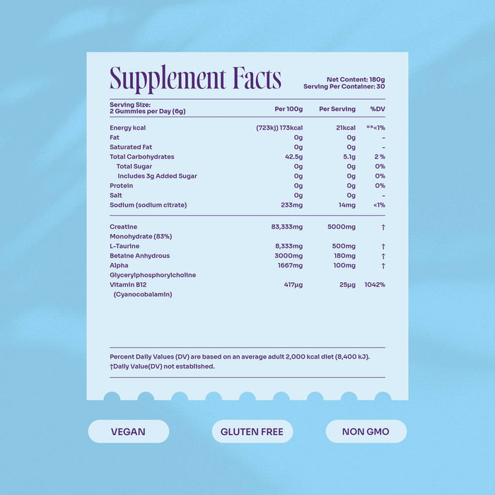 Myga Creatine Gummies – Blueberry Energy & Recovery Support