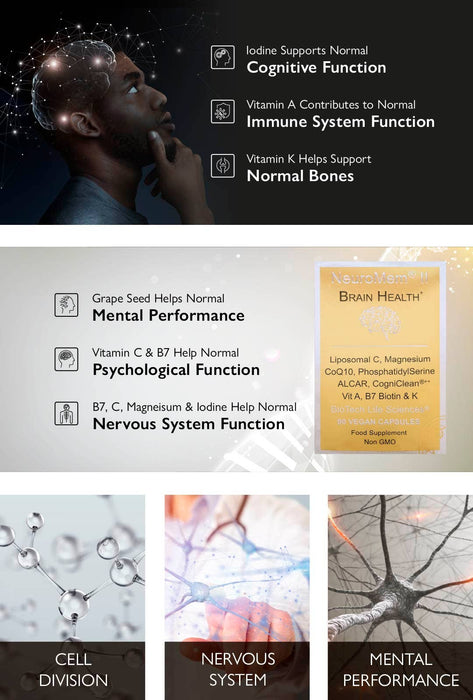 IQ2 NMN - Brain & Heart Health - Grow New Brain Cells