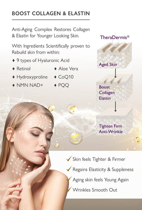 Bye Bye Lines & Wrinkles - Fast Anti-Ageing Cream Serum