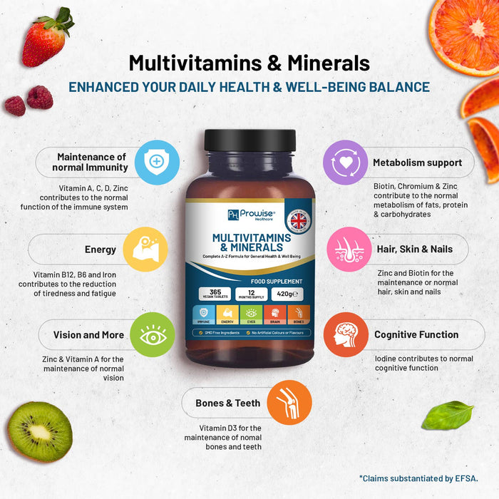 A-Z Multivitamins & Minerals l 365 Vegan Multivitamin Tablet