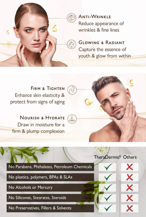 Bye Bye Lines & Wrinkles DAY - Fast Anti-Ageing Cream Serum