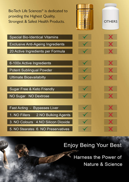 NMN Resveratrol CoQ10 capsules GreenTea vitamins: Energise-X