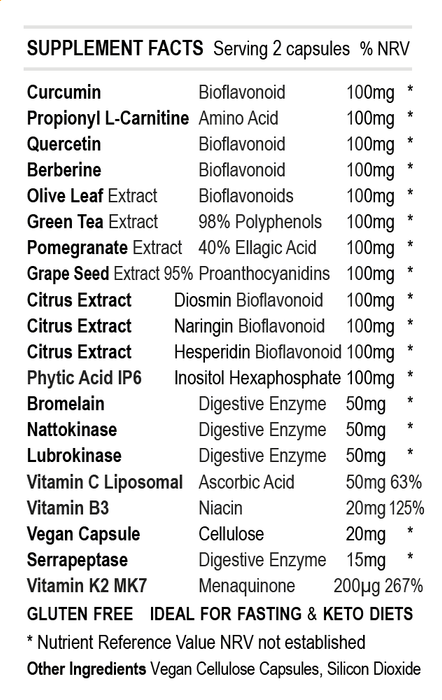 IQ5 Memory Protect & Clean Arteries, Protect against damage