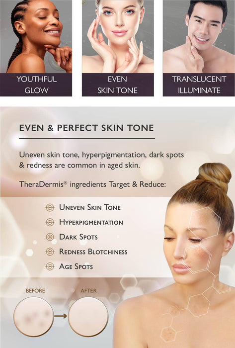 Bye Bye Lines & Wrinkles - Fast Anti-Ageing Cream Serum