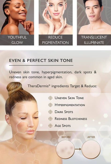 Bye Bye Lines & Wrinkles DAY - Fast Anti-Ageing Cream Serum