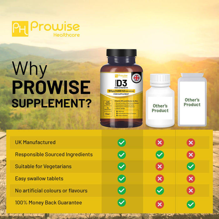 Prowise Vitamin D3 4000 IU Tablets (14 Months Supply) High Strength