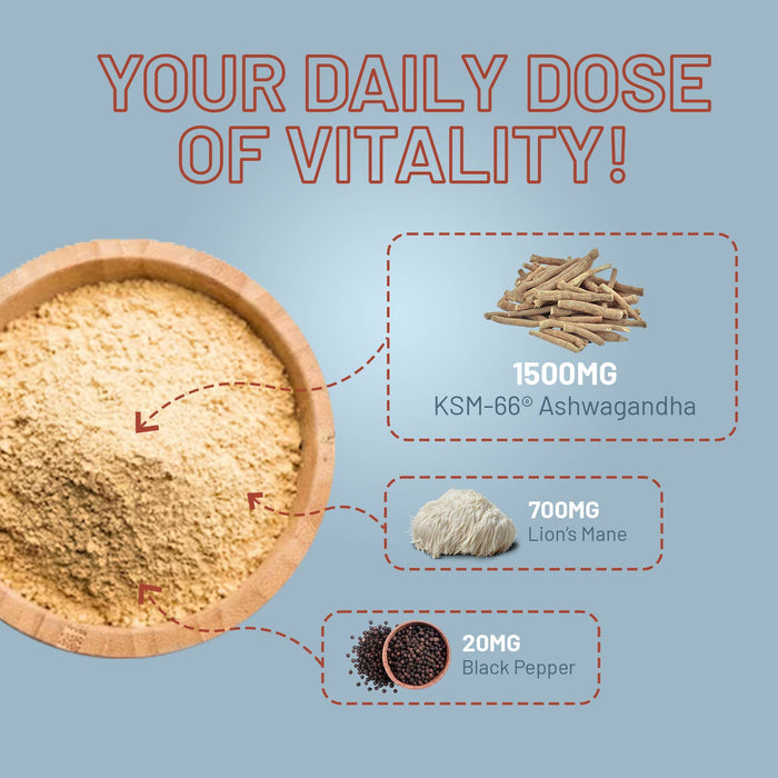 Prowise KSM-66 Ashwagandha & Lion’s Mane Tablets | 2200mg Herbal Blend