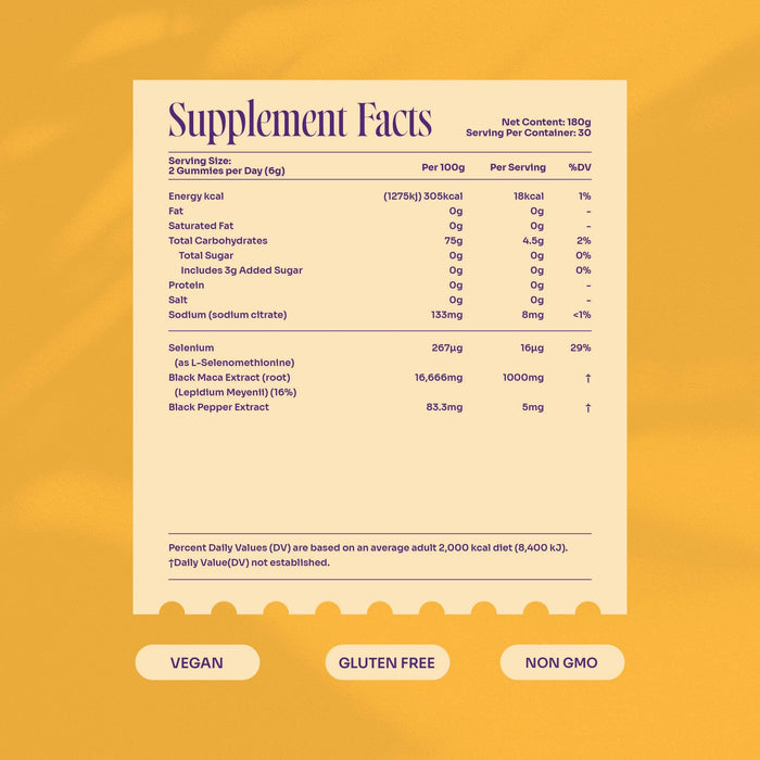 Myga Maca Gummies – Vegan Berry Energy & Balance Support