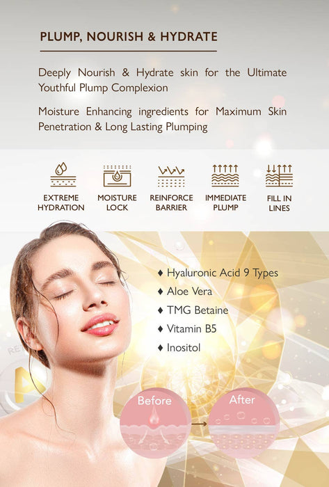 Bye Bye Lines & Wrinkles - Fast Anti-Ageing Cream Serum