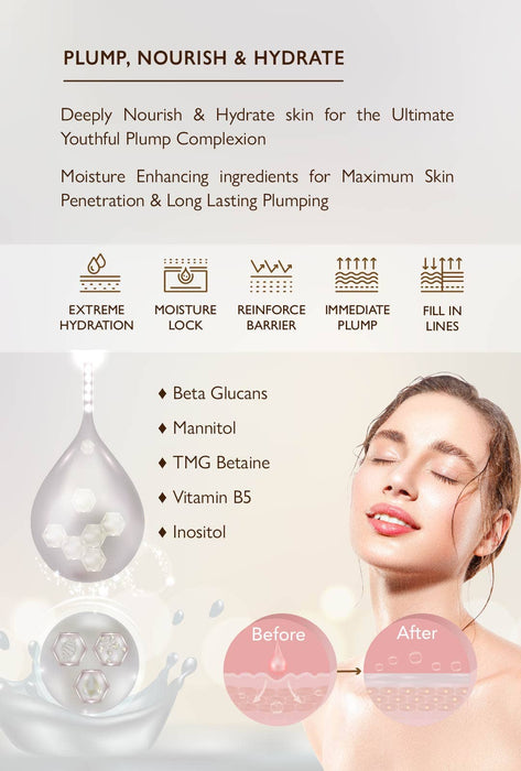 Bye Bye Lines & Wrinkles DAY - Fast Anti-Ageing Cream Serum