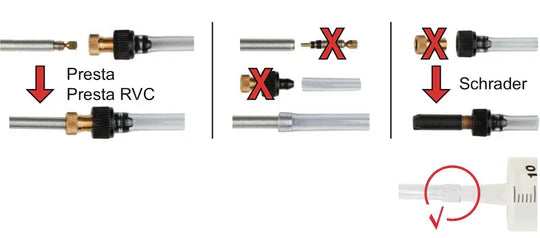 EffetoMariposa Caffélatex Injector - syringe for sealant injection