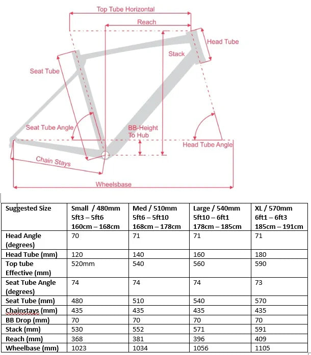 Fugazzi Aluminium Adventure Gravel Bike Frame