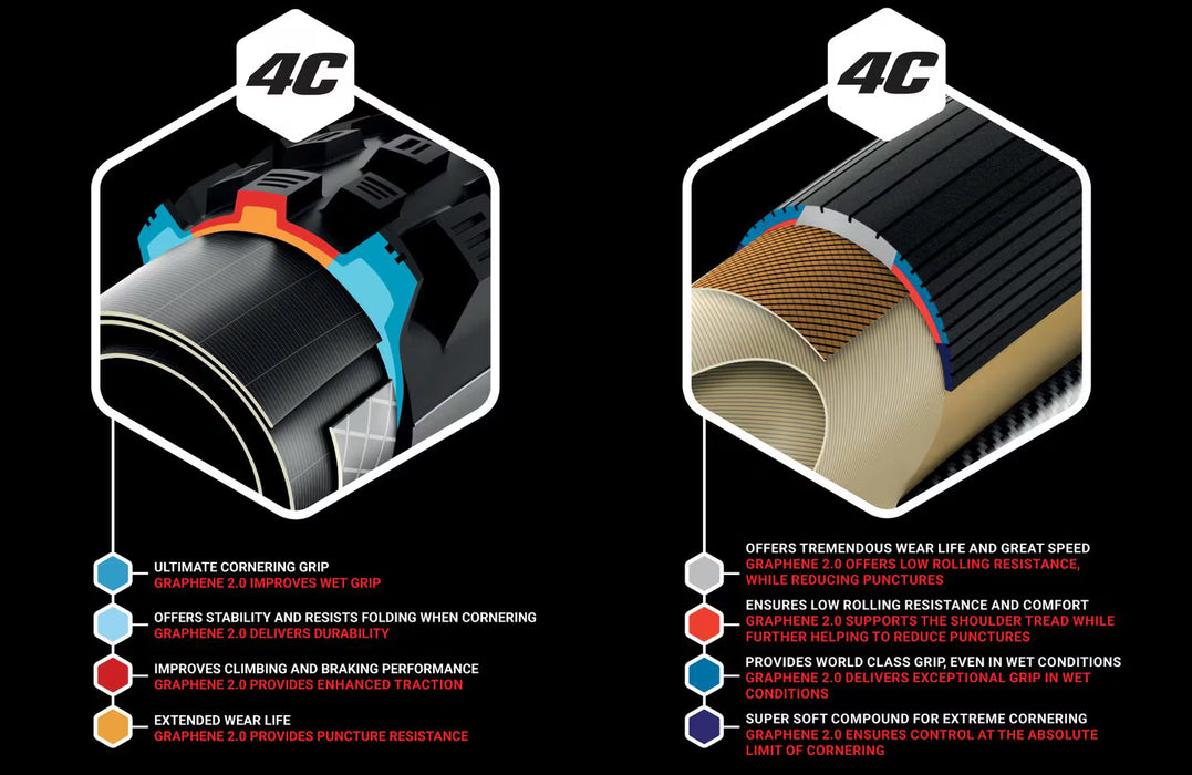 Vittoria Agarro Graphene 2.0 Trail 29x35 folding black TNT 4C