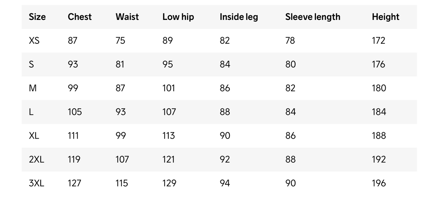 Craft Core Essence Tights Male - Granite