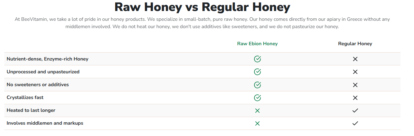 EBION Autumn Heather Honey