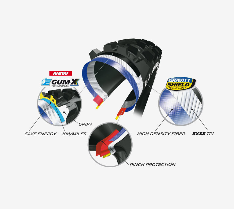 Michelin E Wild Tyre 27.5 x 2.60 Tubeless Folding Rear RRP 64.99 E bike Tyre