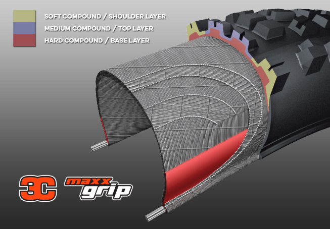 Maxxis high roller 2 3c online maxx terra