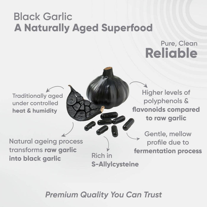 Vitaminnica Black Garlic Capsules — Immunity & Heart Health | 60 Capsules