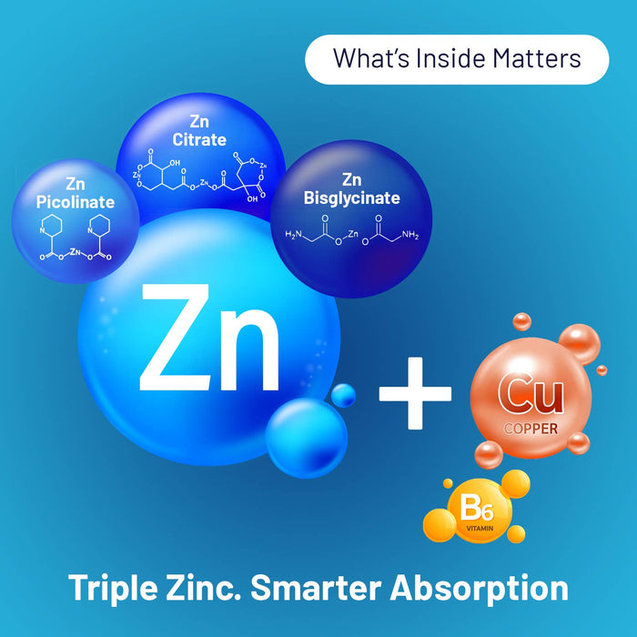 5-in-1 Zinc Picolinate Complex 50 mg | 365 Vegan Tablets