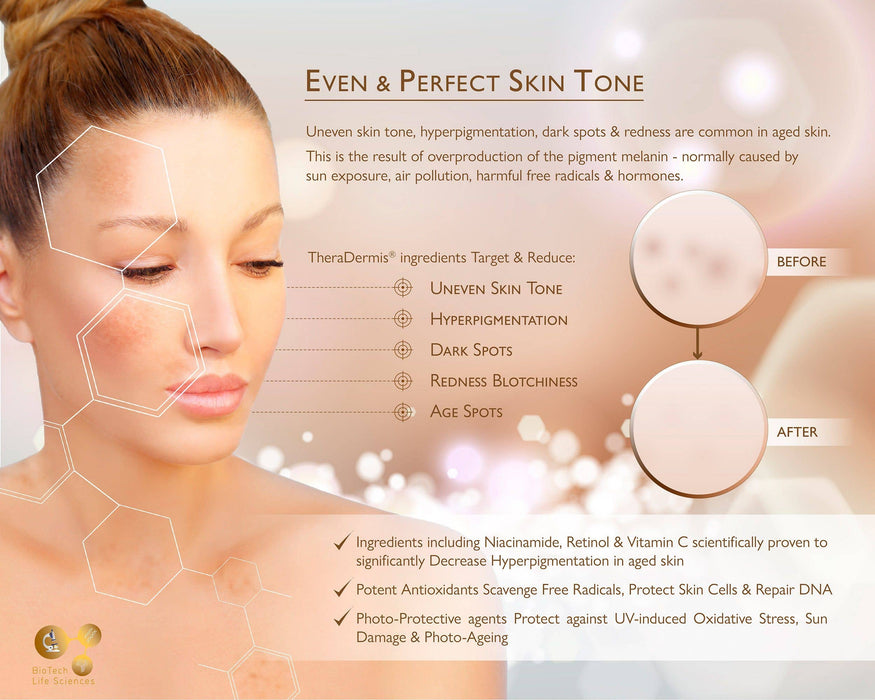 Bye Bye Lines & Wrinkles - Fast Anti-Ageing Cream Serum