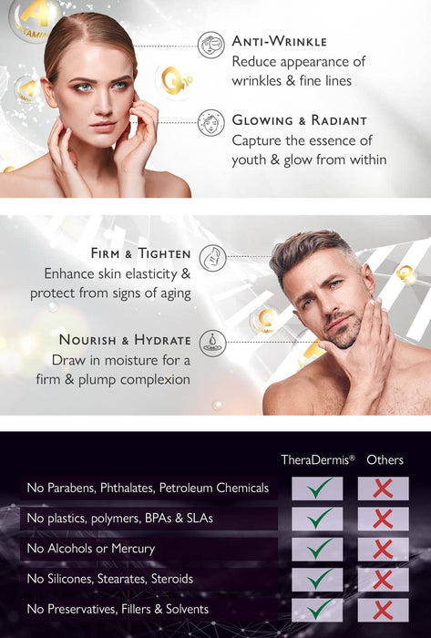 Bye Bye Lines & Wrinkles - Fast Anti-Ageing Cream Serum