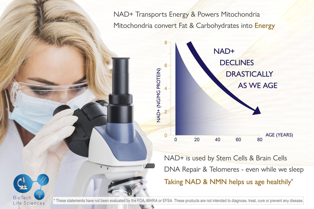NMN NAD+ Resveratrol Vitamins - Anti-Aging powder/drink mix