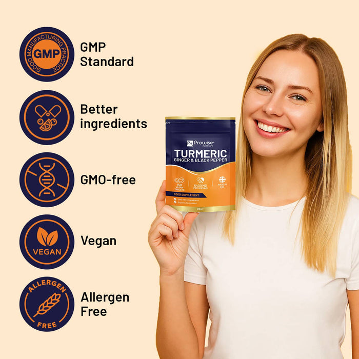 Prowise Turmeric Tablets 5400mg with Ginger & Black Pepper | High-Strength Herbal Blend