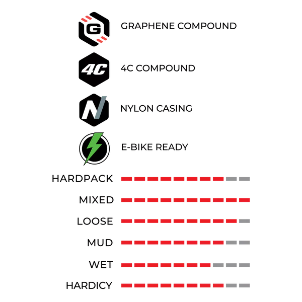 Vittoria E-Barzo 29x2.35 Graphene 2.0 Black TLR TNT Folding