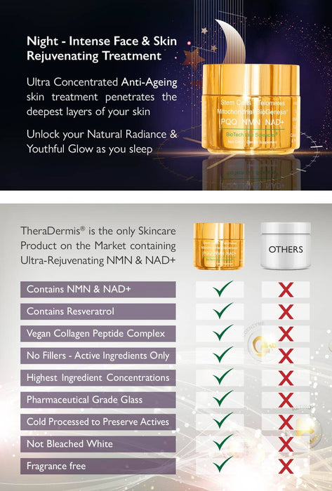 Bye Bye Lines & Wrinkles - Fast Anti-Ageing Cream Serum