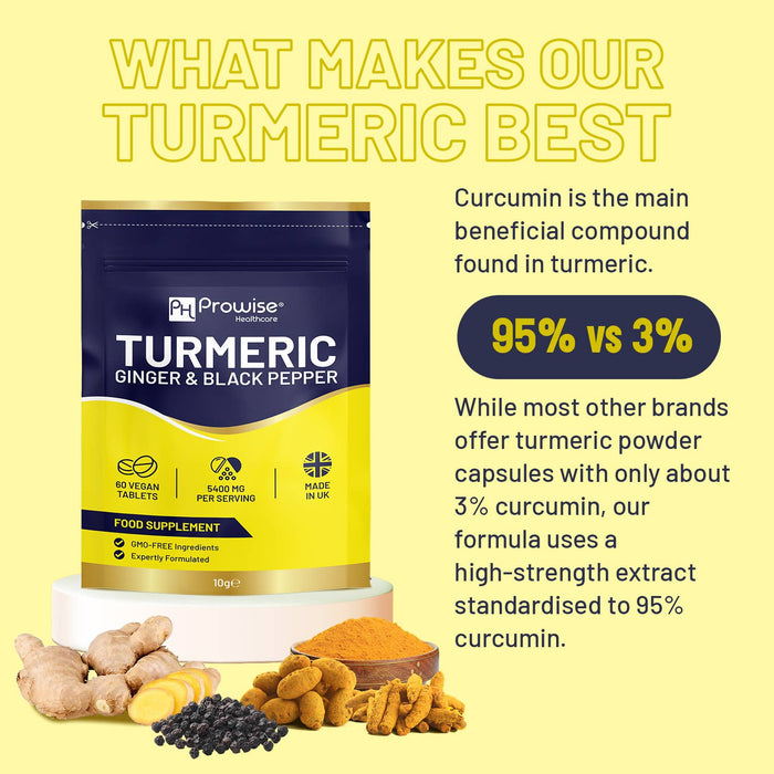 Turmeric 5400mg Tablets with Black Pepper & Ginger