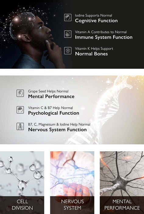 IQ2 NMN - Brain & Heart Health - Grow New Brain Cells