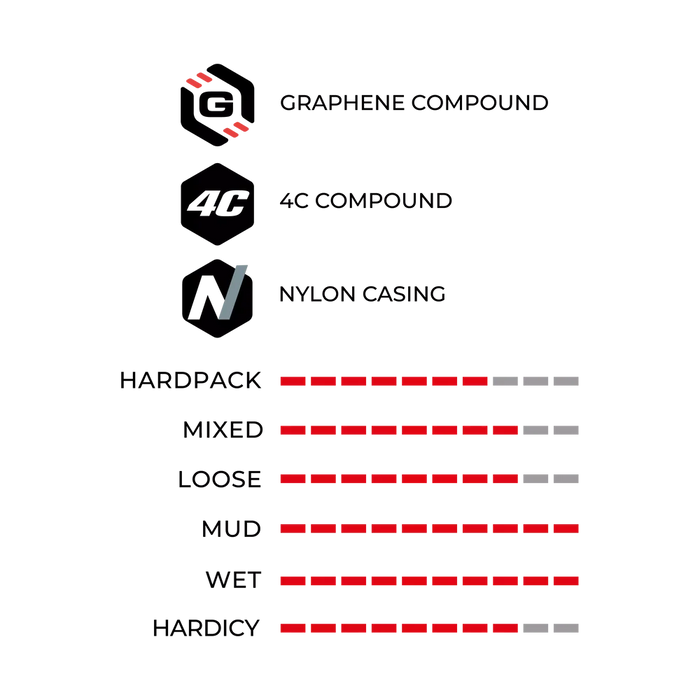 Vittoria Mota Graphene Enduro  29x2.40 folding black