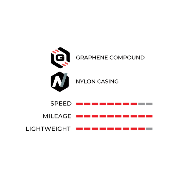 Vittoria Randonneur Tech Graphene 2.0 700x32c Rigid Reflective Full Black